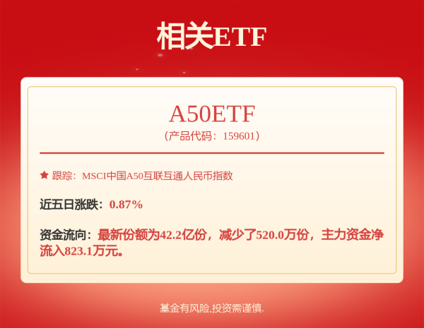 怀远策略 这两天，深圳刷屏！