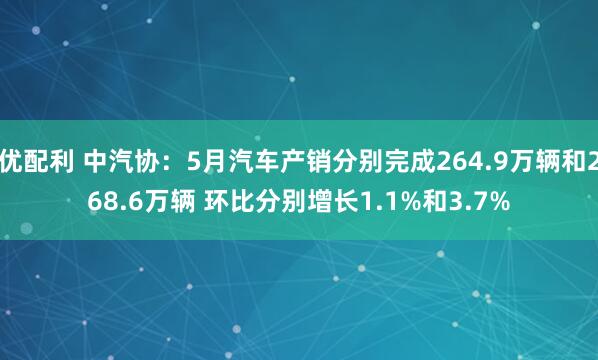 优配利 中汽协：5月汽车产销分别完成264.9万辆和268.6万辆 环比分别增长1.1%和3.7%