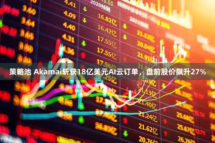 策略池 Akamai斩获18亿美元AI云订单，盘前股价飙升27%
